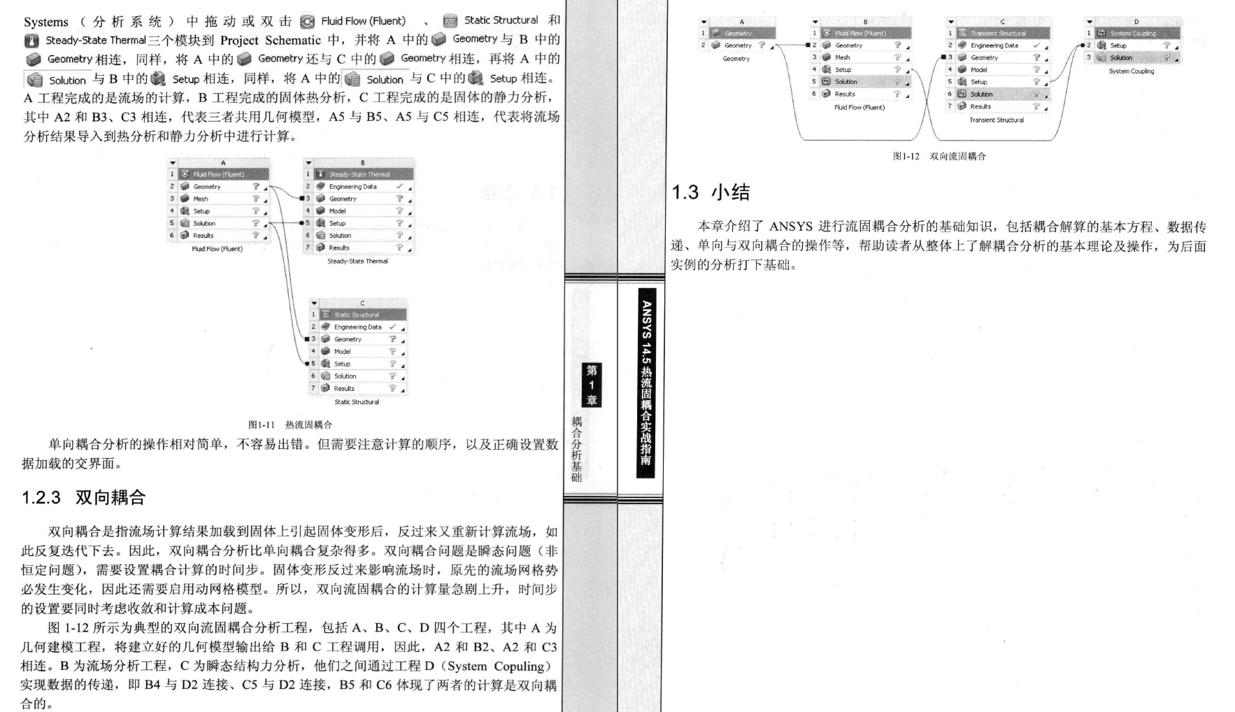 《ANSYS14.5热流固耦合实战指南》PDF